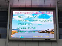 智慧環境監測系統為環境管理，監測提供高效的技術